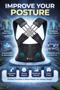 Orthotics Posture Corrector [PACK OF 2]
